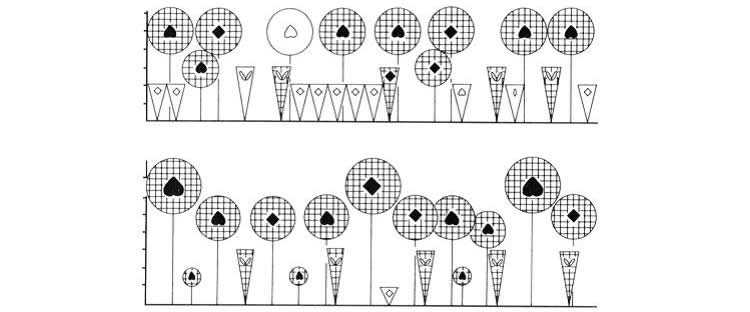 Esquema de Dansereau