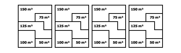 Método del modelo de distribución