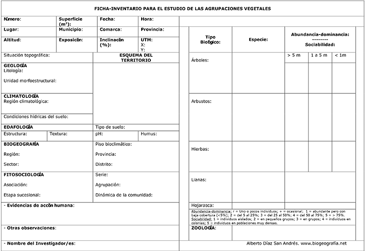 Ficha inventario para la investigación fitosociológica